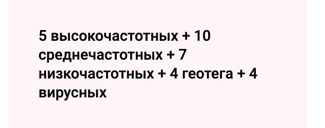 Подбор хештегов для Инстаграм - формула