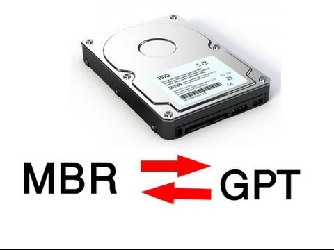 Разметка диска MBR или GPT