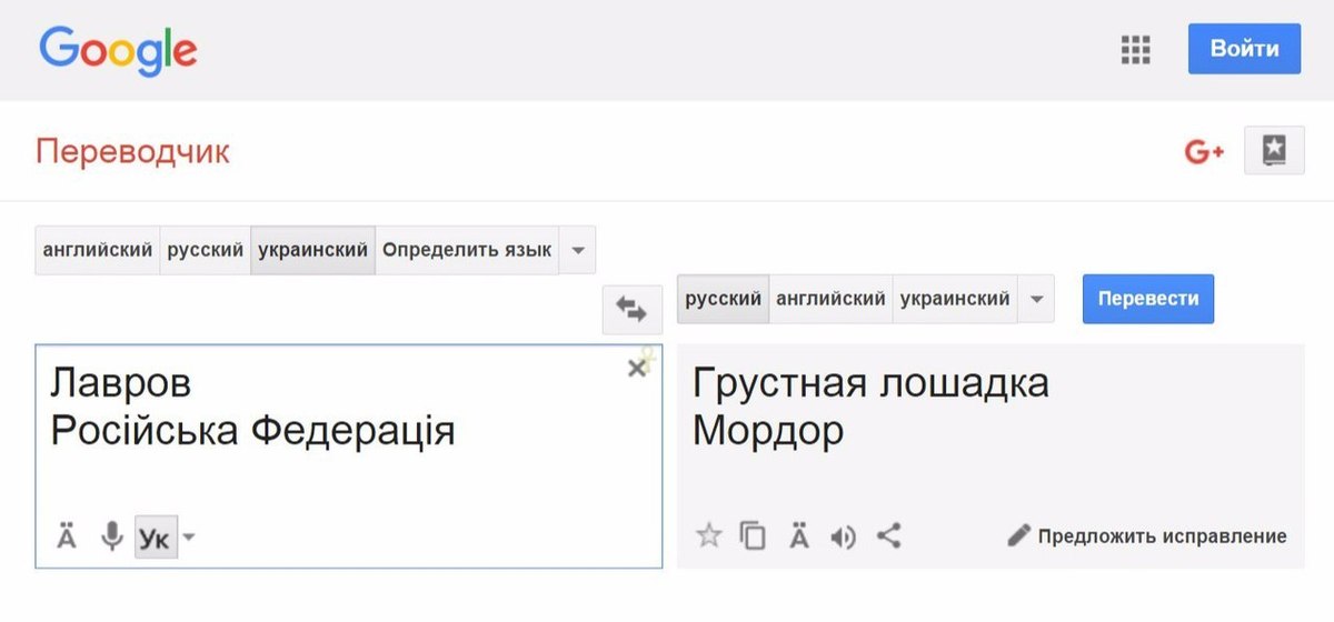 Переводчик текста с английского на русский онлайн бесплатно по фото