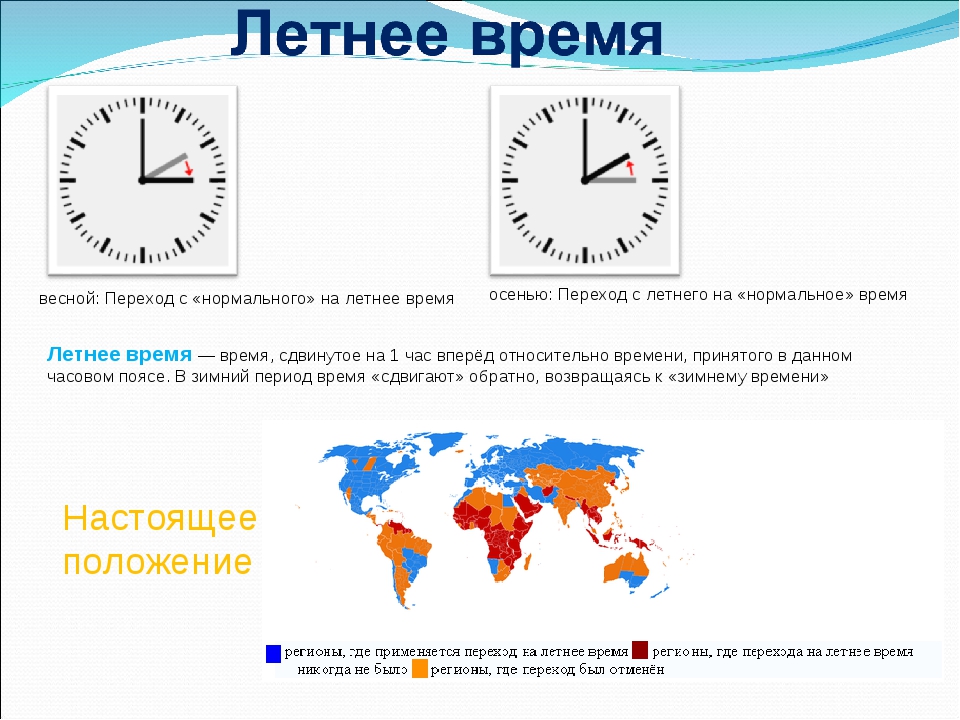 Created time перевод