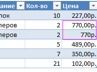 udalenie-dublikatov-v-excel