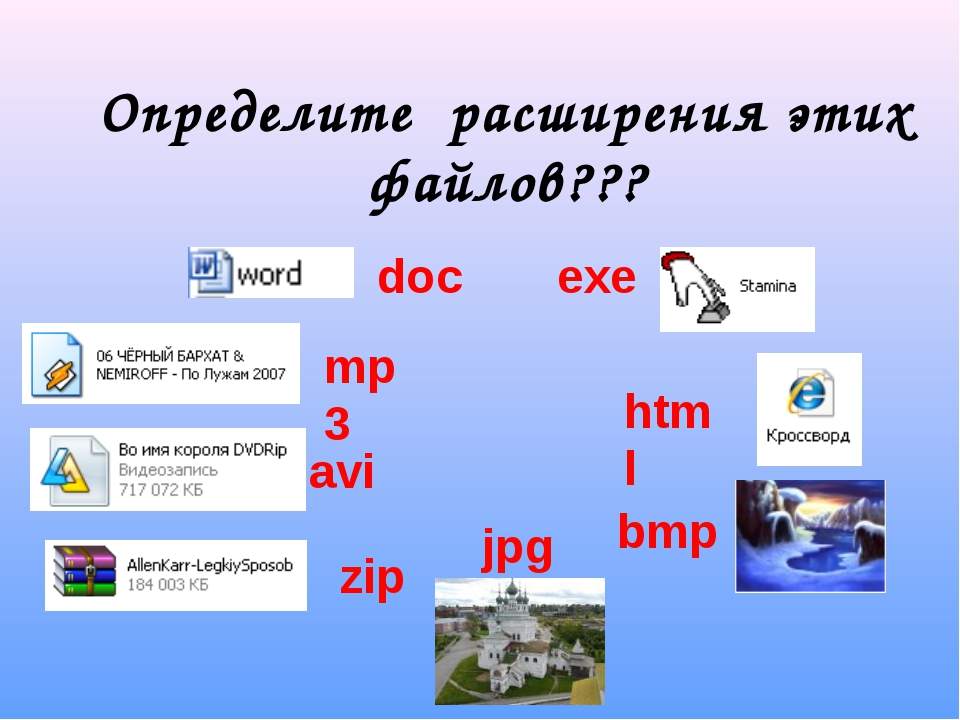 Зарегистрированные расширения файлов. Расширения файлов. Расширение это в информатике. Типы расширения файлов. Таблица расширений файлов.