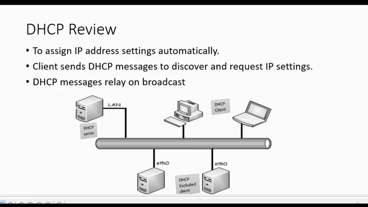 Wwan dhcp или ethernet dhcp что выбрать