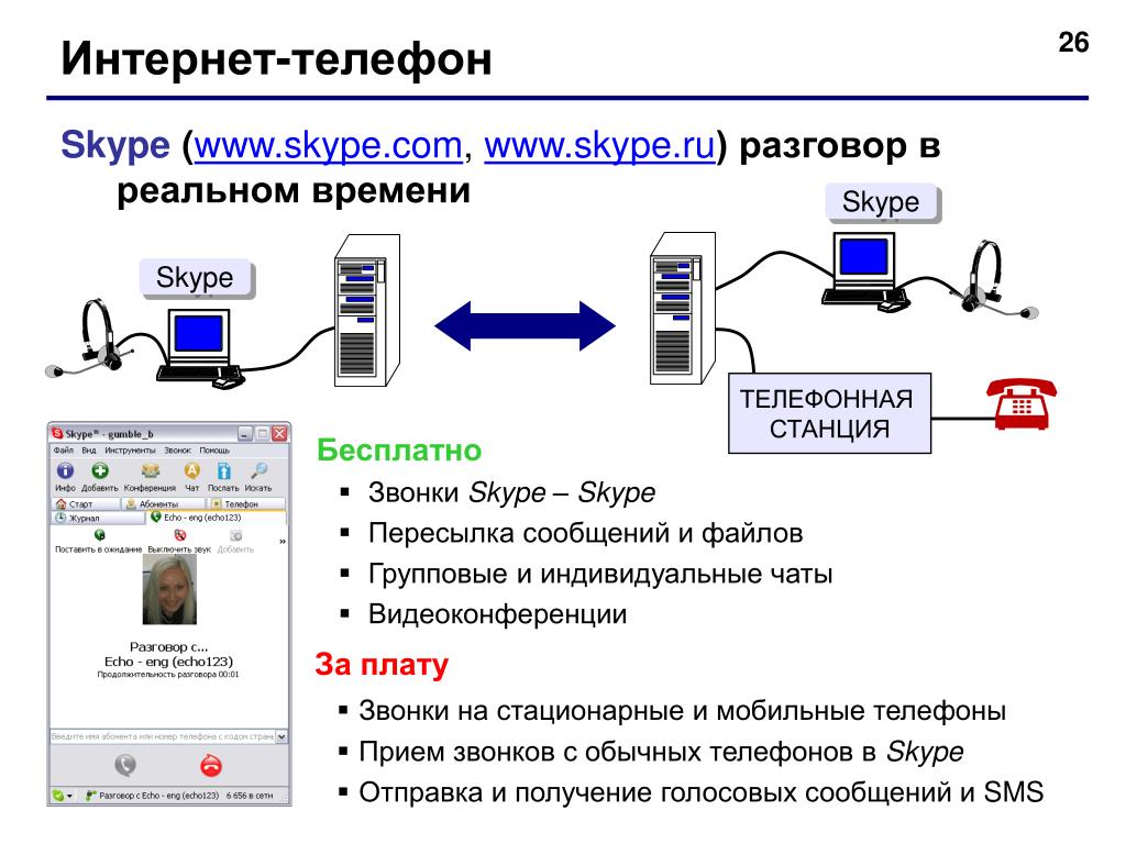 Что такое быстрая коммутация файлов