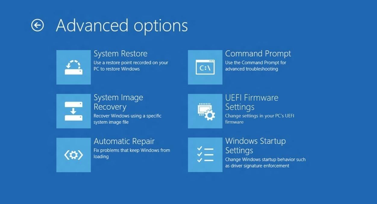 How to Access the Boot Menu and BIOS in Windows 8