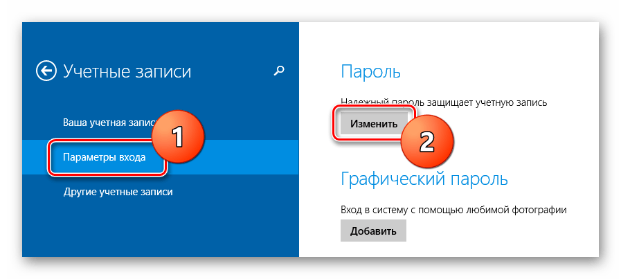 Параметры входа Windows 8