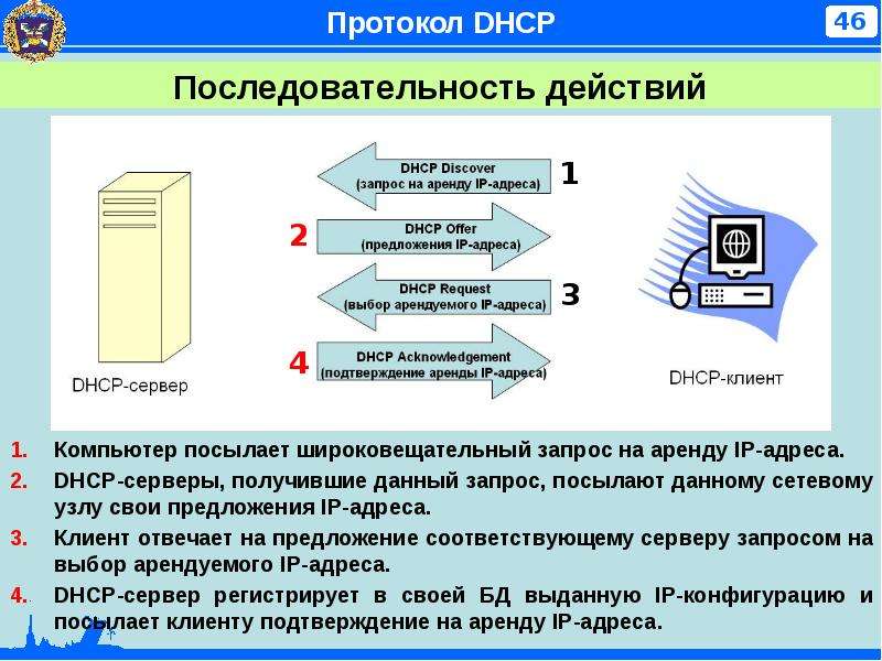 Задачи решаемые сервером. Что такое администрирование сети какие задачи оно решает. Какие задачи позволяет решать применение вычислительных сетей. Какие задачи метод влагометрии позволяет решить. Перечислите задачи по управлению компьютерными сетями..