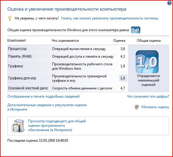 Сравнение производительности windows 7 и windows 10 на слабом пк