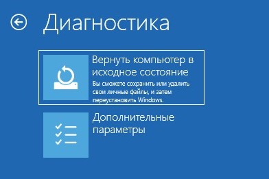 Объем дискового пространства для восстановления системы windows 10