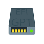 Установка Windows в EFI режиме на GPT диск