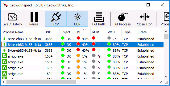 Анализ процессов Windows в CrowdInspect