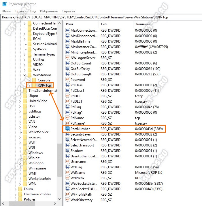 как изменить порт rdp в виндовс