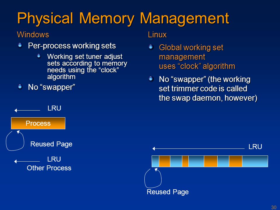 Memory Management Windows 10 ошибка. Тип ядра виндовс. Код остановки Memory Management. Memory Management Windows 10. Memory management windows 10 исправляем
