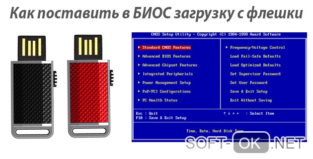 Как поставить в БИОС загрузку с флешки