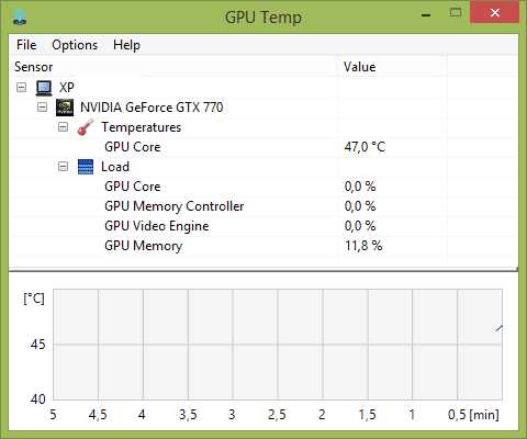 Как посмотреть температуру видеокарты в windows 7